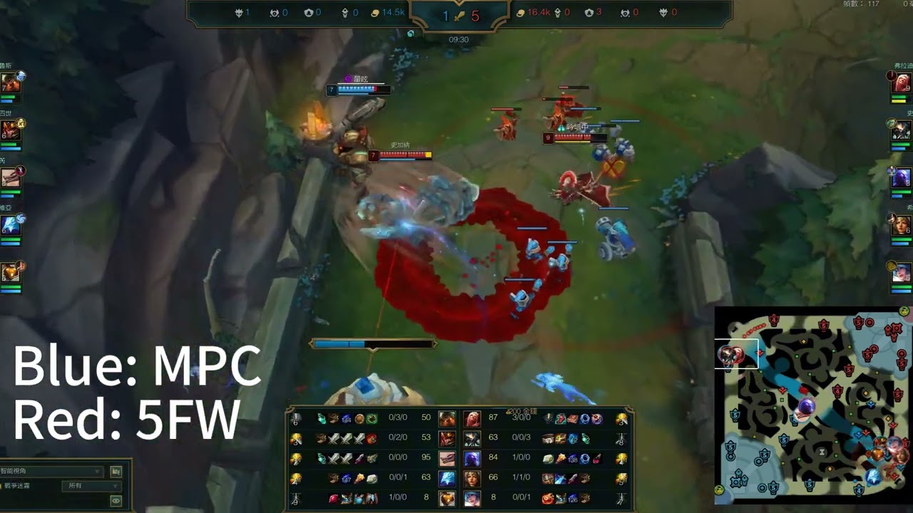 Swiss System 2-0 MPC vs 5FW Game1