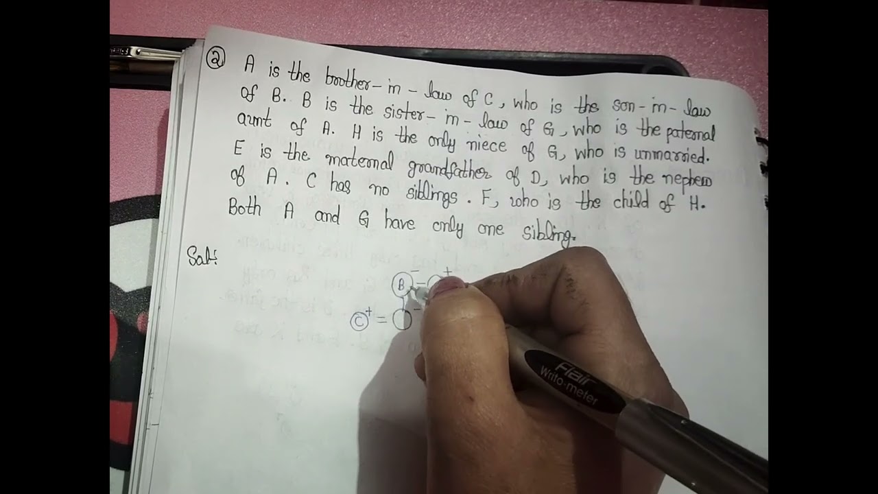 #Blood relation #Easy tricks #Mjedaar concept🥳🥳🥳💃💃💃
