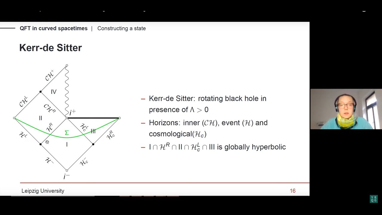 QFT in curved spacetimes and the challenge of constructing states - Christiane Klein