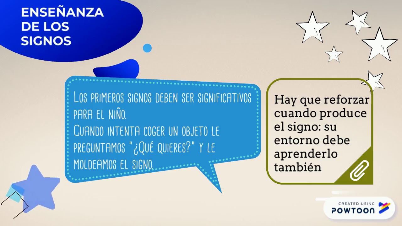 Programa de Comunicación total de Benson Schaeffer