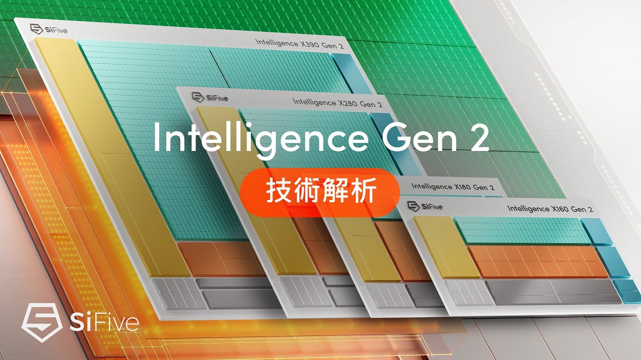 SiFive Intelligence 系列第二代產品技術解析