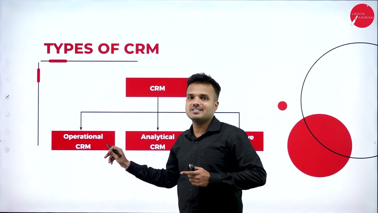 DAY 02 | CUSTOMER RELATIONSHIP MANAGEMENT | VI SEM | B.COM | EVOLUTION OF CUSTOMER RELATIONSHIP | L2