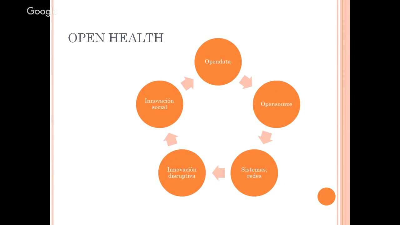 Webinar en #PiCuida sobre Innovación en Cuidados