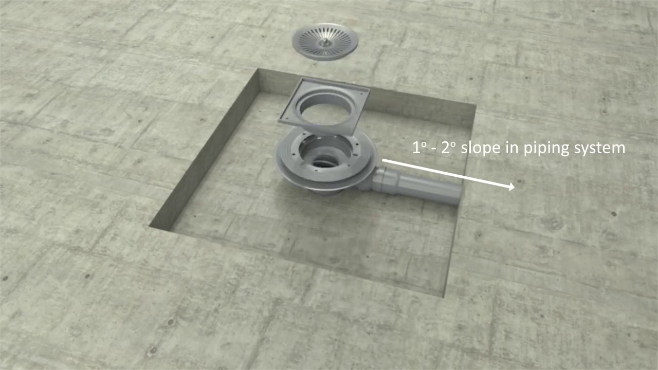 Pestan Confluo Standard Drain Installation