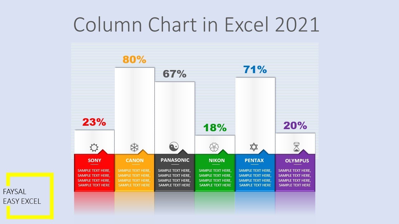 Column Chart design in Excel | microsoft excel tutorial