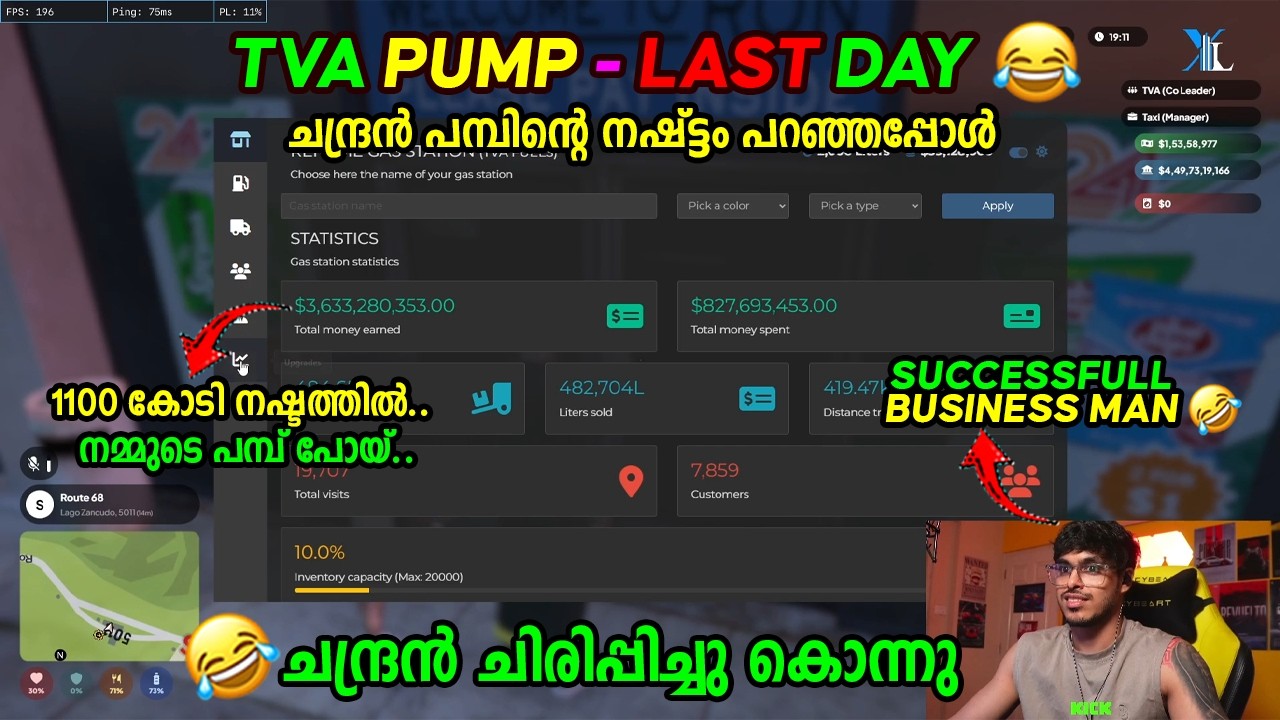 TVA PUMP - LAST DAY 🤣🤣 ചന്ദ്രൻ പമ്പിന്റെ നഷ്ട്ടം പറഞ്ഞപ്പോൾ