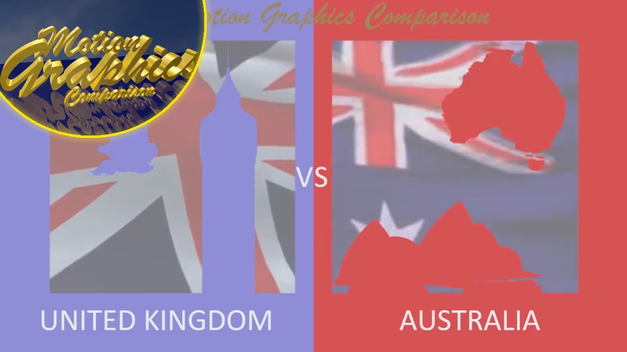 Motion Graphics Comparison: United Kingdom vs. Australia