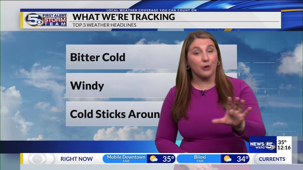 FORECAST | Chilly and Windy