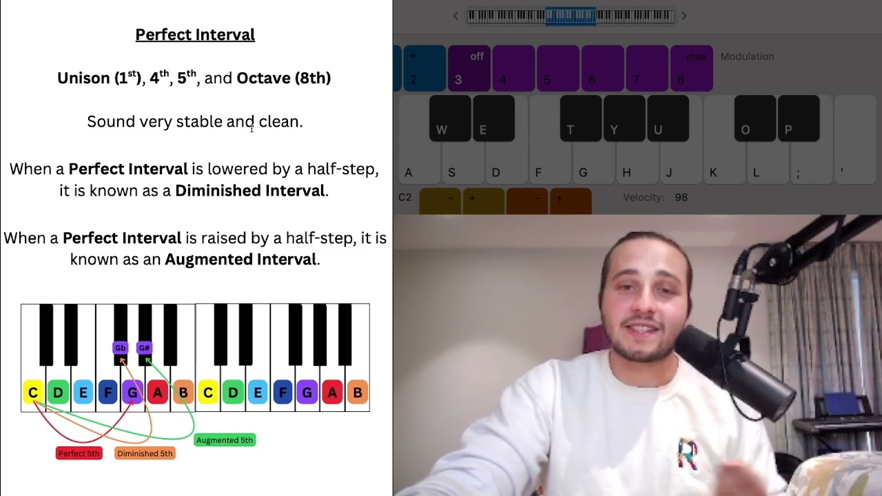 Music Theory For Beginners Pt. 3 – Intervals