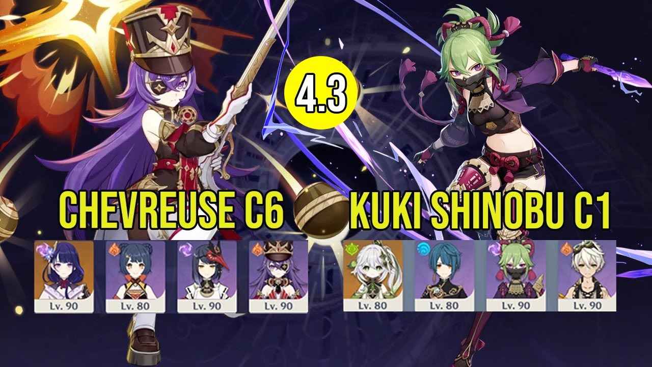 Chevreuse C6 - Raiden C2 The catch & Kuki C1 hyperbloom | Burgeon Spiral abyss genshin impact