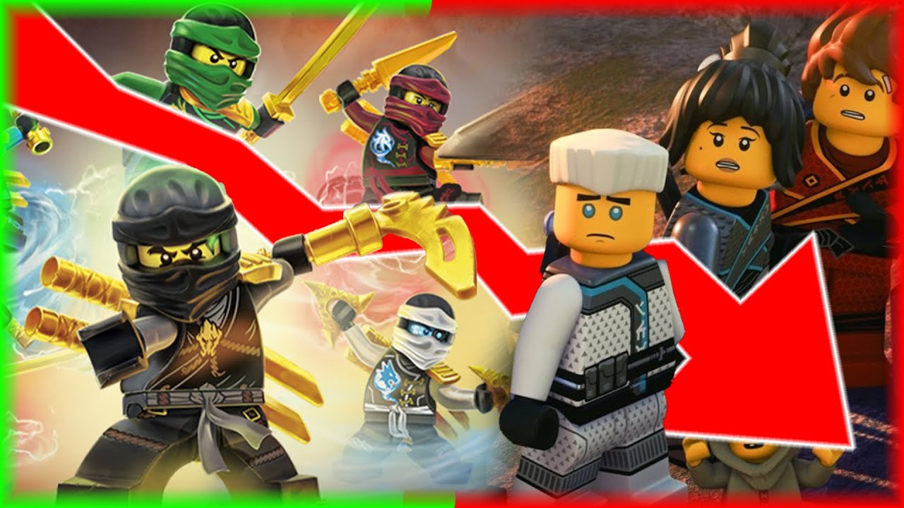 Warum Ninjago SCHLECHT wurde!? | Reaktion auf Lego Ninjago Wiki