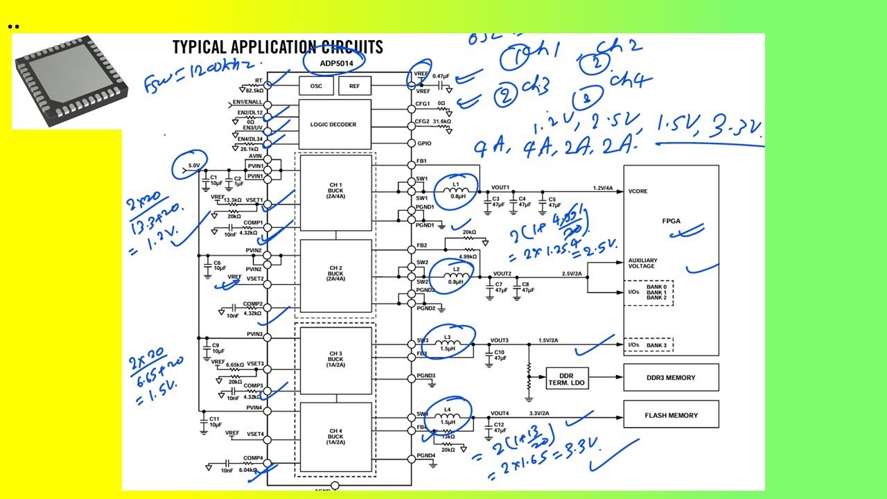 07 FPGA power supply design typical applications explanations