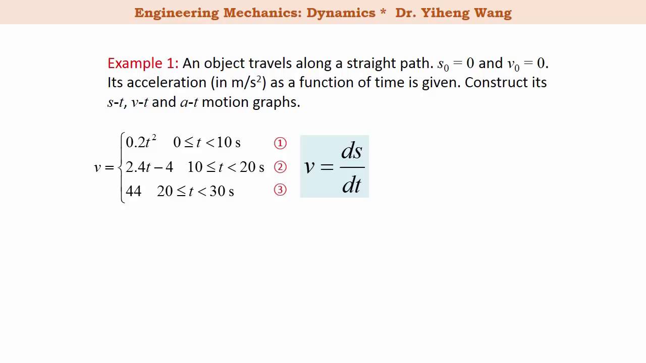 [2015] Dynamics 05: Rectilinear Erratic Motion [with closed caption]