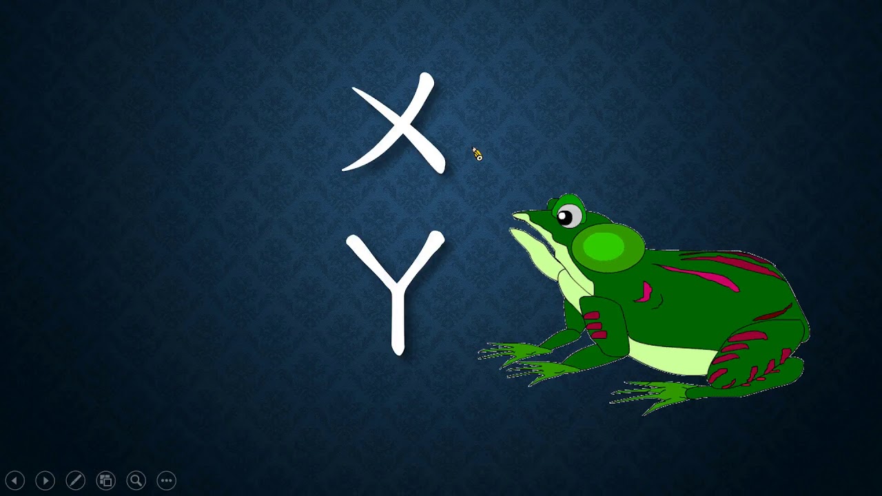 注音符號 結合韻記憶口訣Traditional Chinese phonics using in Taiwan