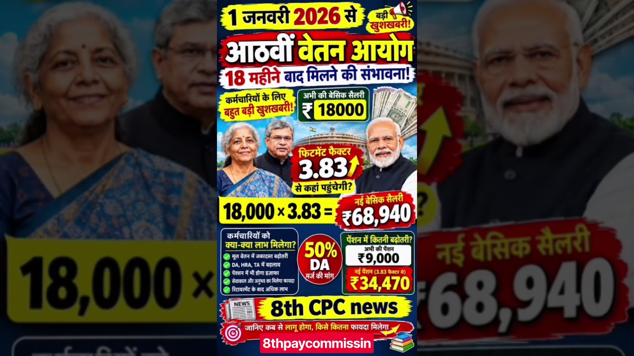 8th pay commission basic salary #8thpaycommission #salary #govtemployees #ops