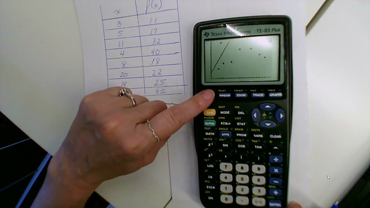 Comment faire le nuage de points avec la calculatrice Texas Intruments Ti 83