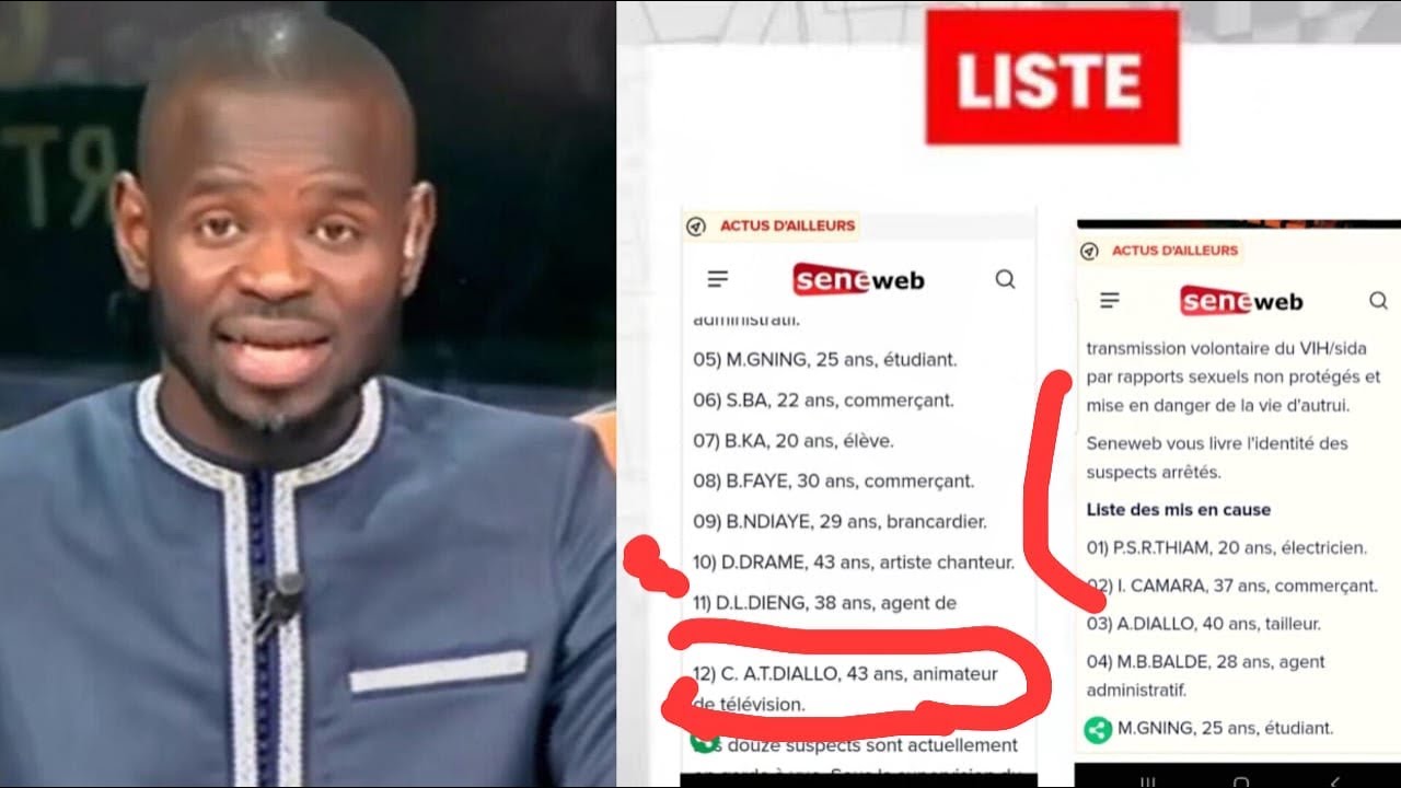 VOICI LA LISTE (12 Personnes)…Tournée Politique De Sonko 