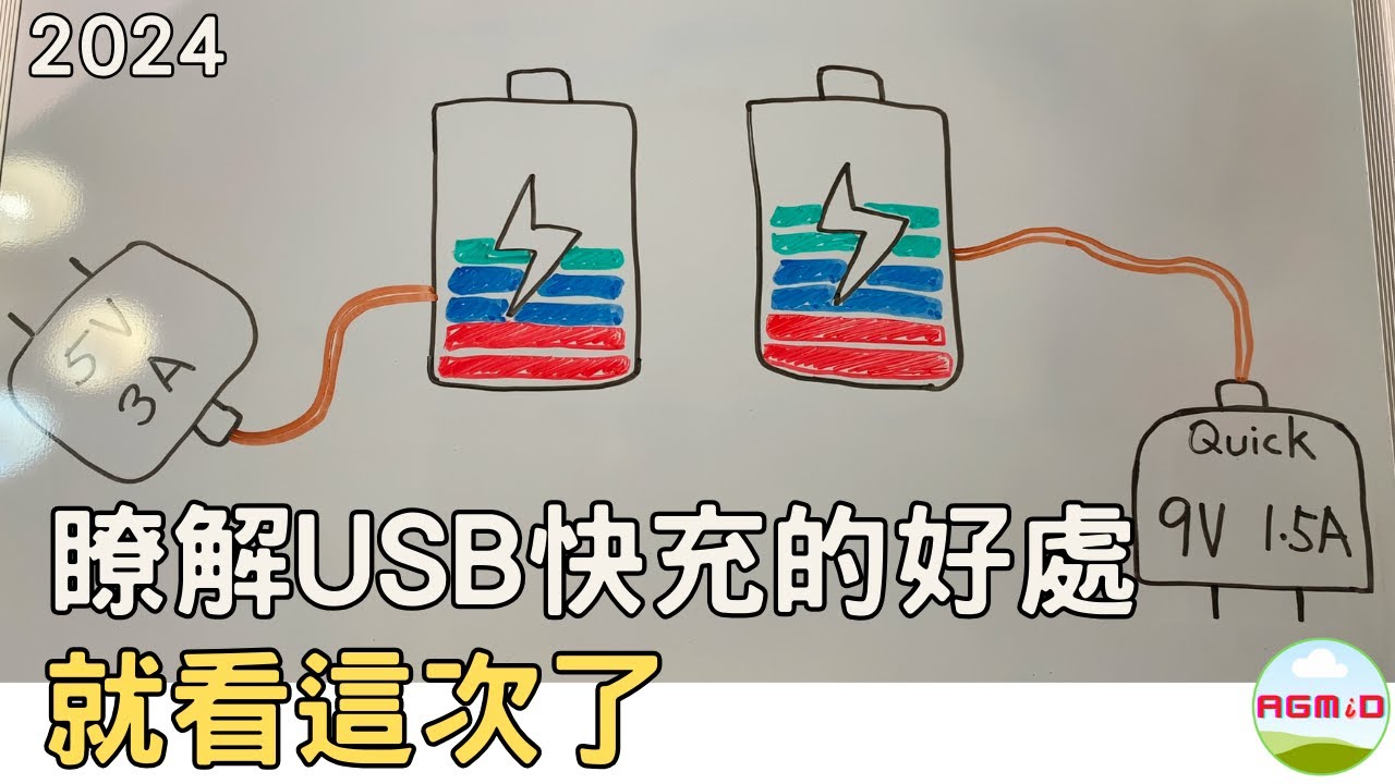 [USB快充測試]使用高壓版本的電子負載模組，測試USB快充的各項特性，瞭解快充技術如何提高充電效率。[電子負載應用] [USB線材測試][ElectronicLoad][ADALM1000]