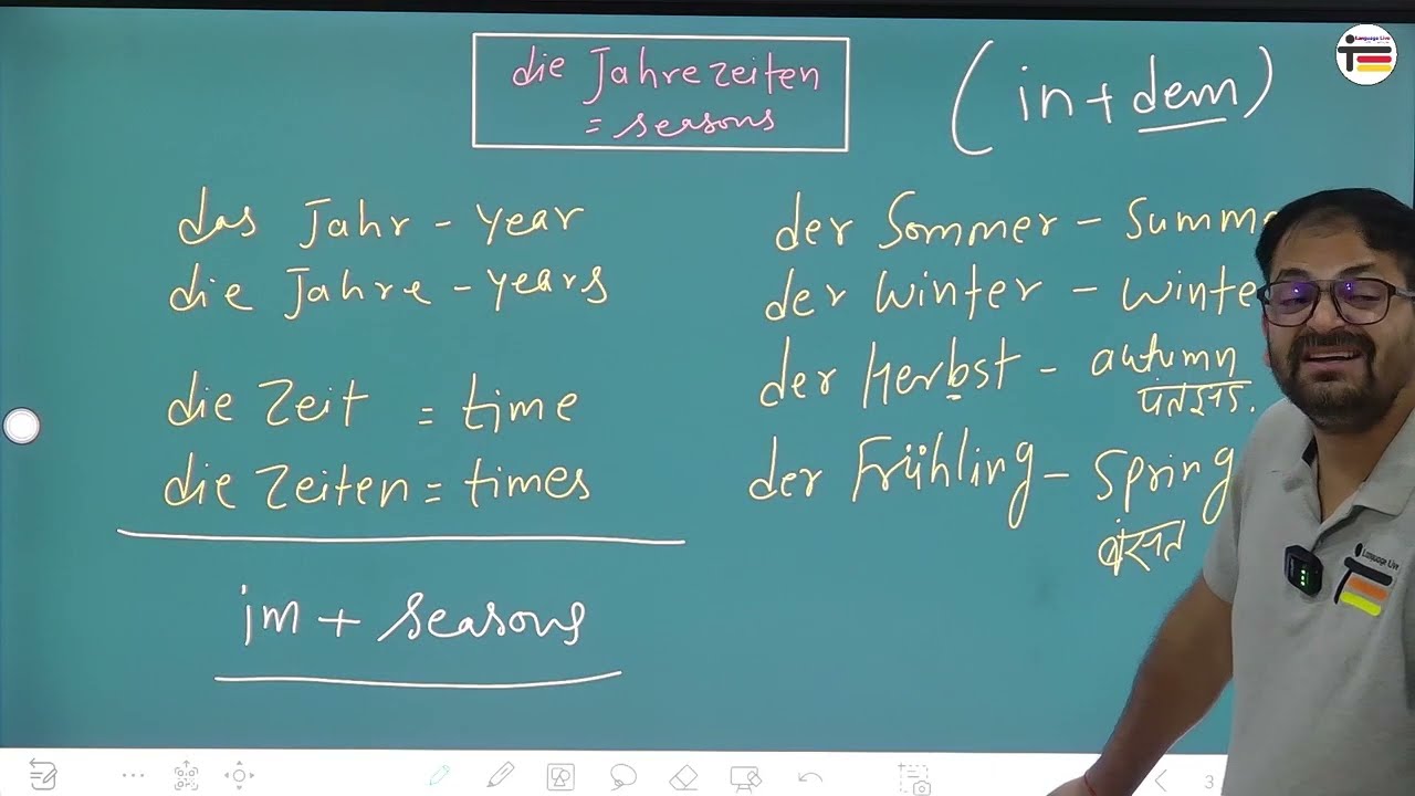 A1 -  Weekdays, Months Names, Seasons & Timings in German Language | Wortschatz lernen