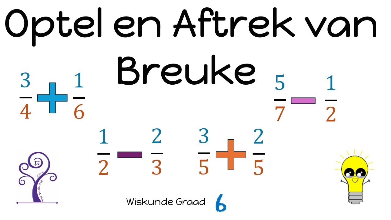 Wiskunde Graad 6 Optel en aftrek van Breuke