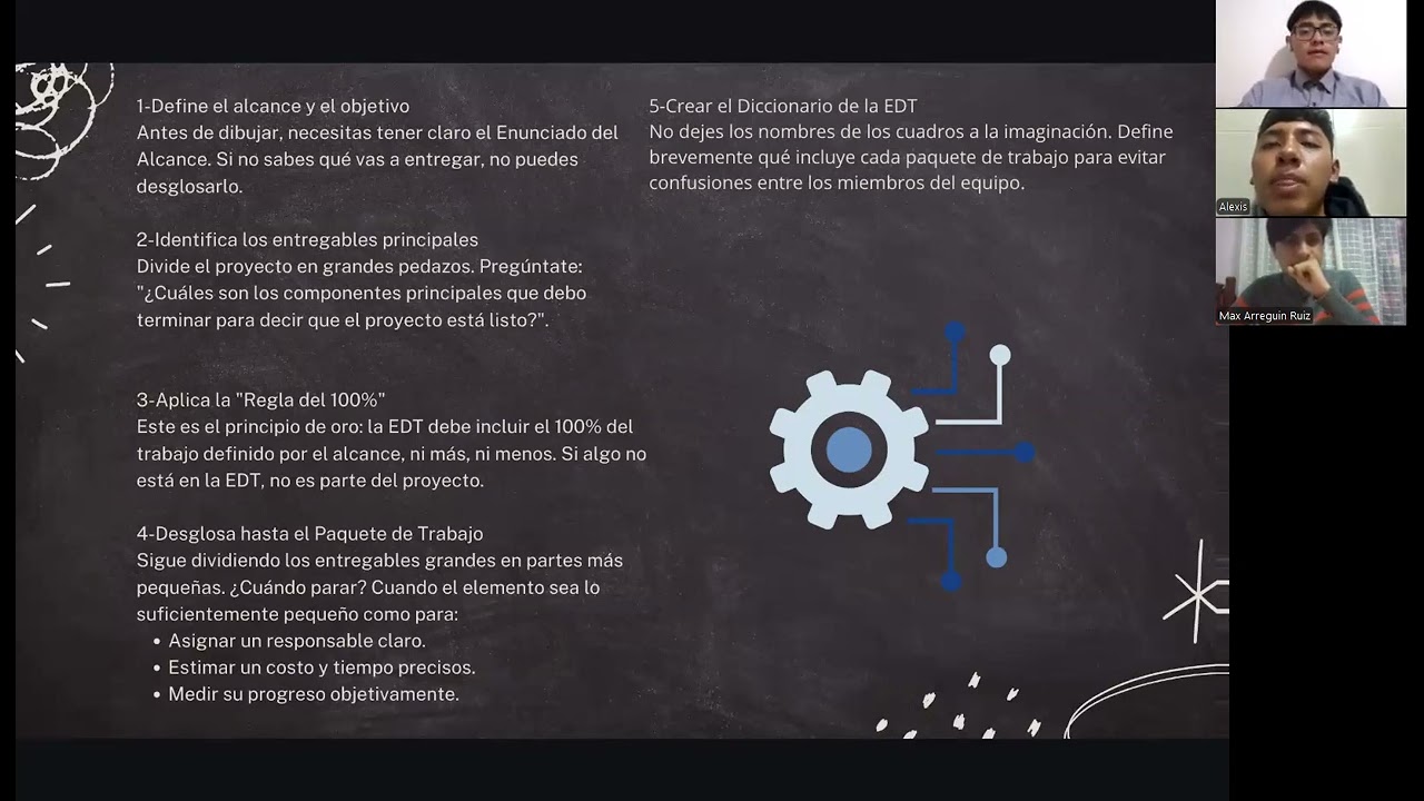 Estructura de desglose del trabajo (EDT/WBS)