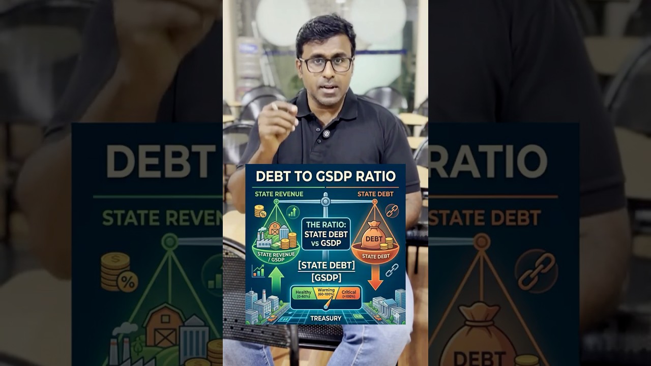 Tamil Nadu Debt Crisis? | Revenue Expenditure & Constitution Analysis | Financial Data |#upsc