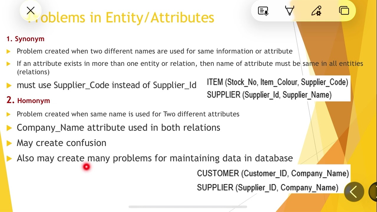 Problems in Entity/Attributes