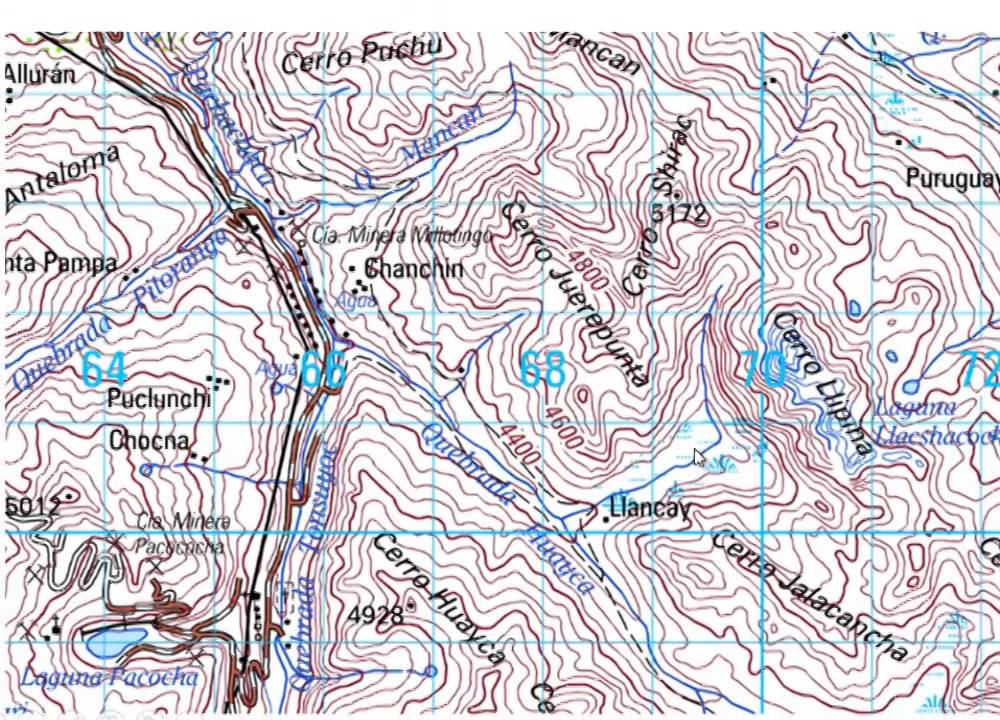 PERFIL TOPOGRAFICO - CARTOGRAFIA BÁSICA