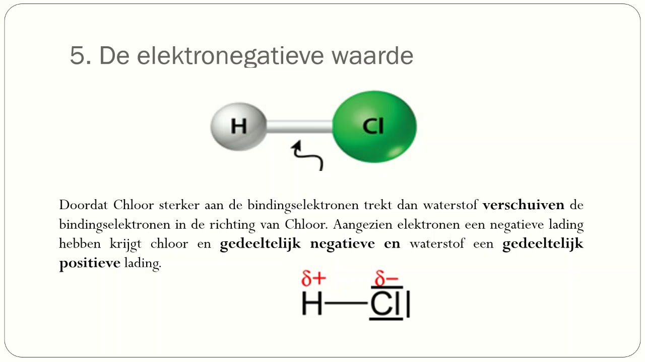 De elektronegatieve waarde