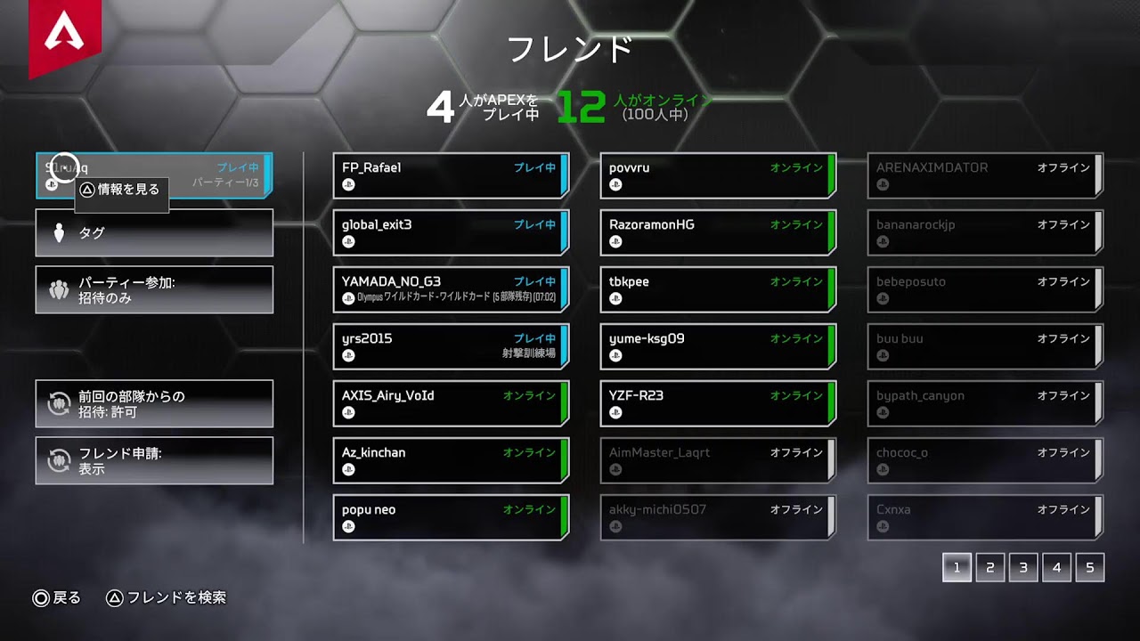 ランク