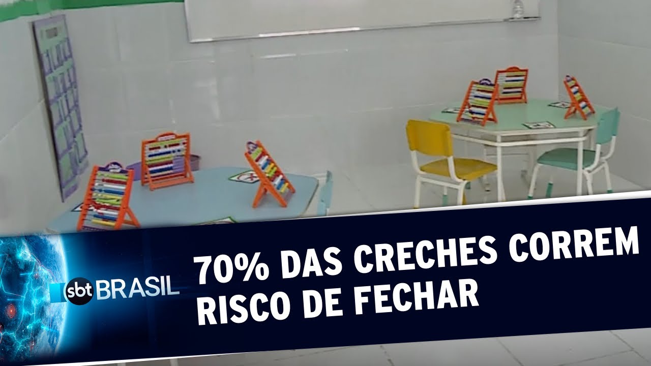 70% das creches do Rio de Janeiro correm risco de fechar definitivamente | SBT Brasil (15/08/20)