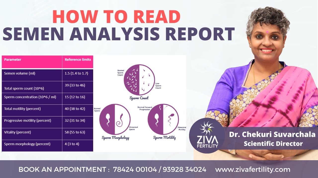 Male Infertility || How To Read Semen Analysis Report || Dr Chekuri Suvarchala || Ziva Fertility