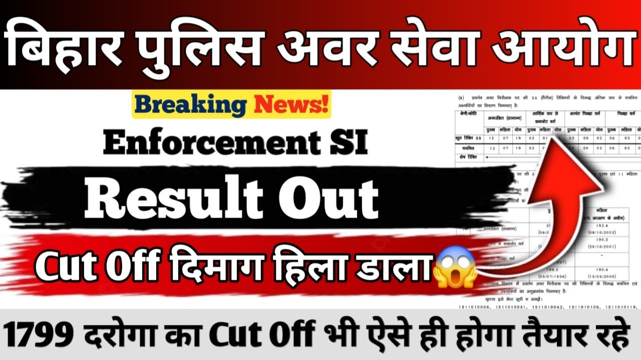 BPSSC ENFORCEMENT DAROGA RESULT OUT | Official Notice | Cut Off बहुत high गया | 1799 Result Update