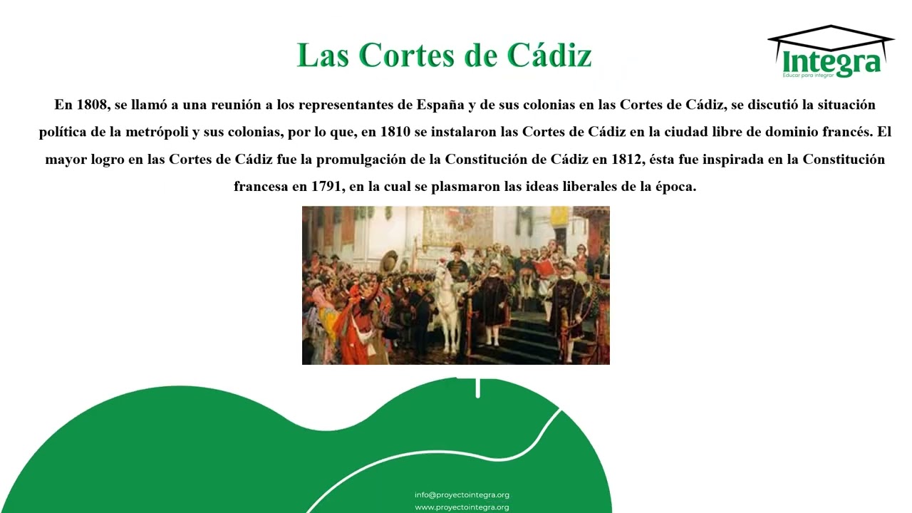 Procesos Independentistas