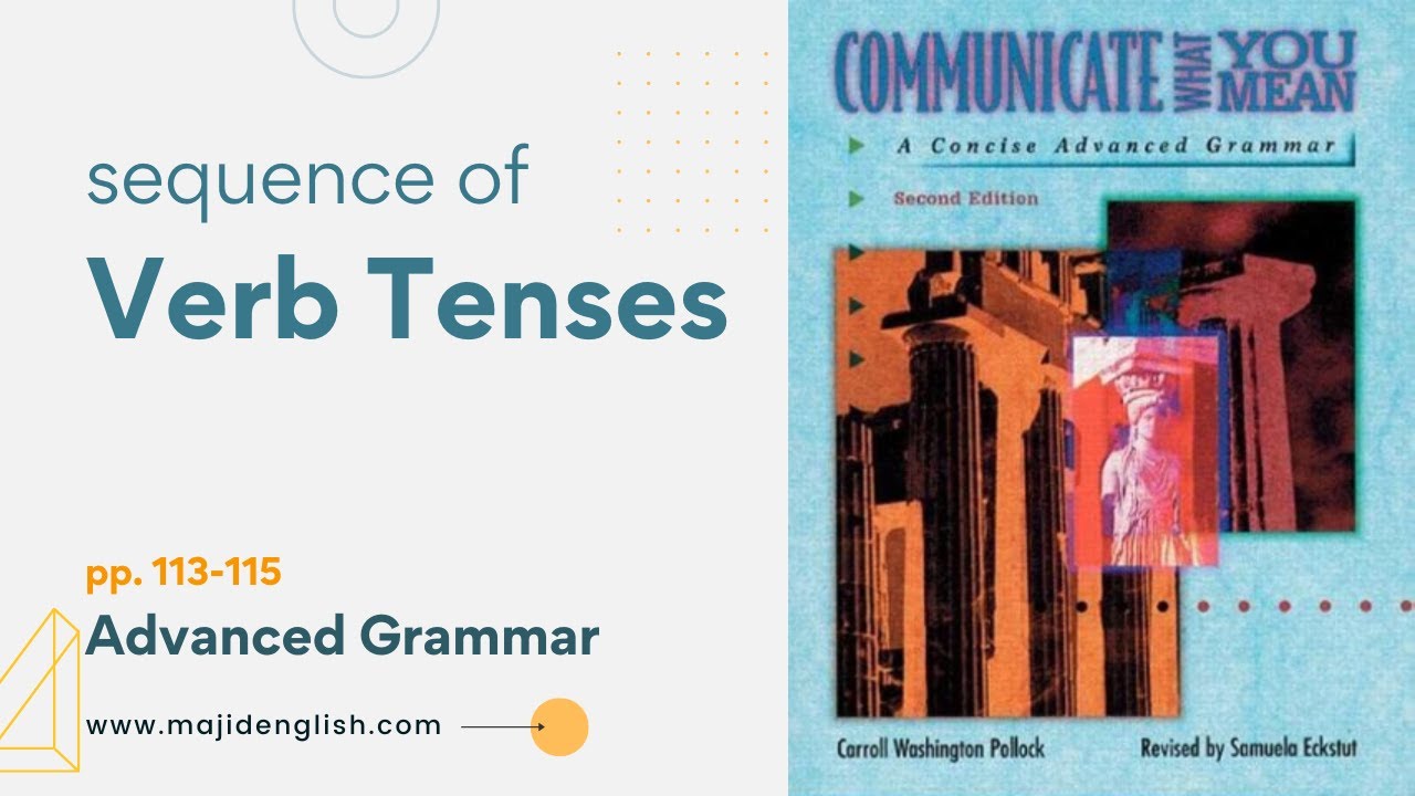 19. Sequence of Tenses--Communicate What You Mean pp. 113-115