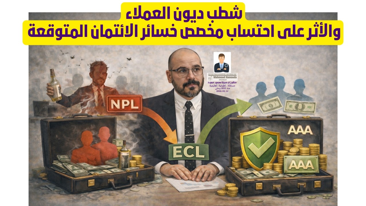 احتساب مخصص خسائر الائتمان المتوقعة | تقييم مدى سلامة الاحتساب وجودة محفظة الائتمان