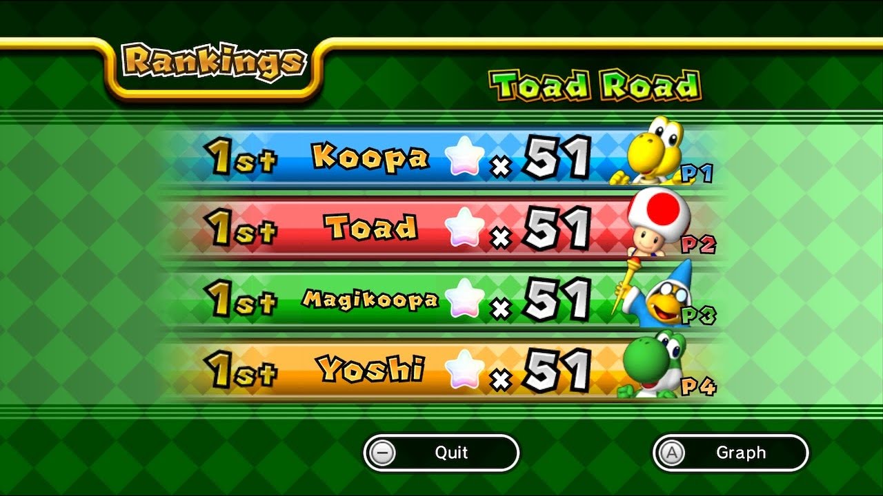Mario Party 9: All 4 Players Superstar Tie