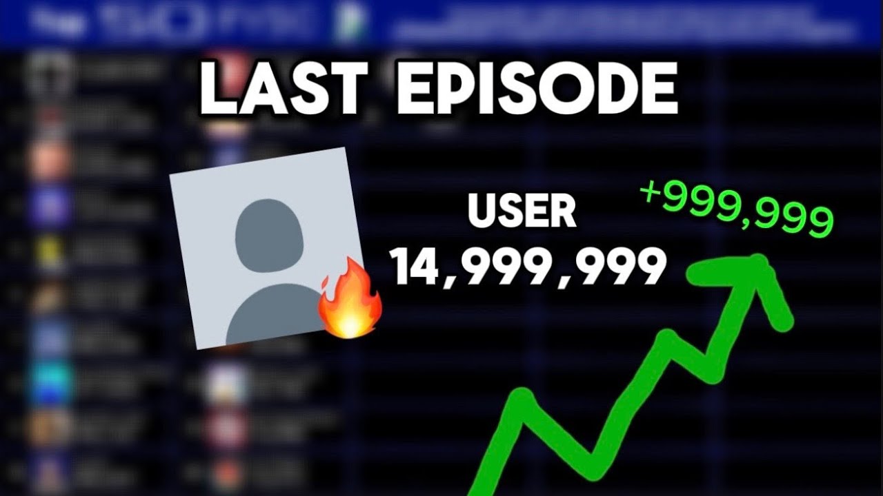 Final FYSC Update (Part 6) (Season 1 Finished)