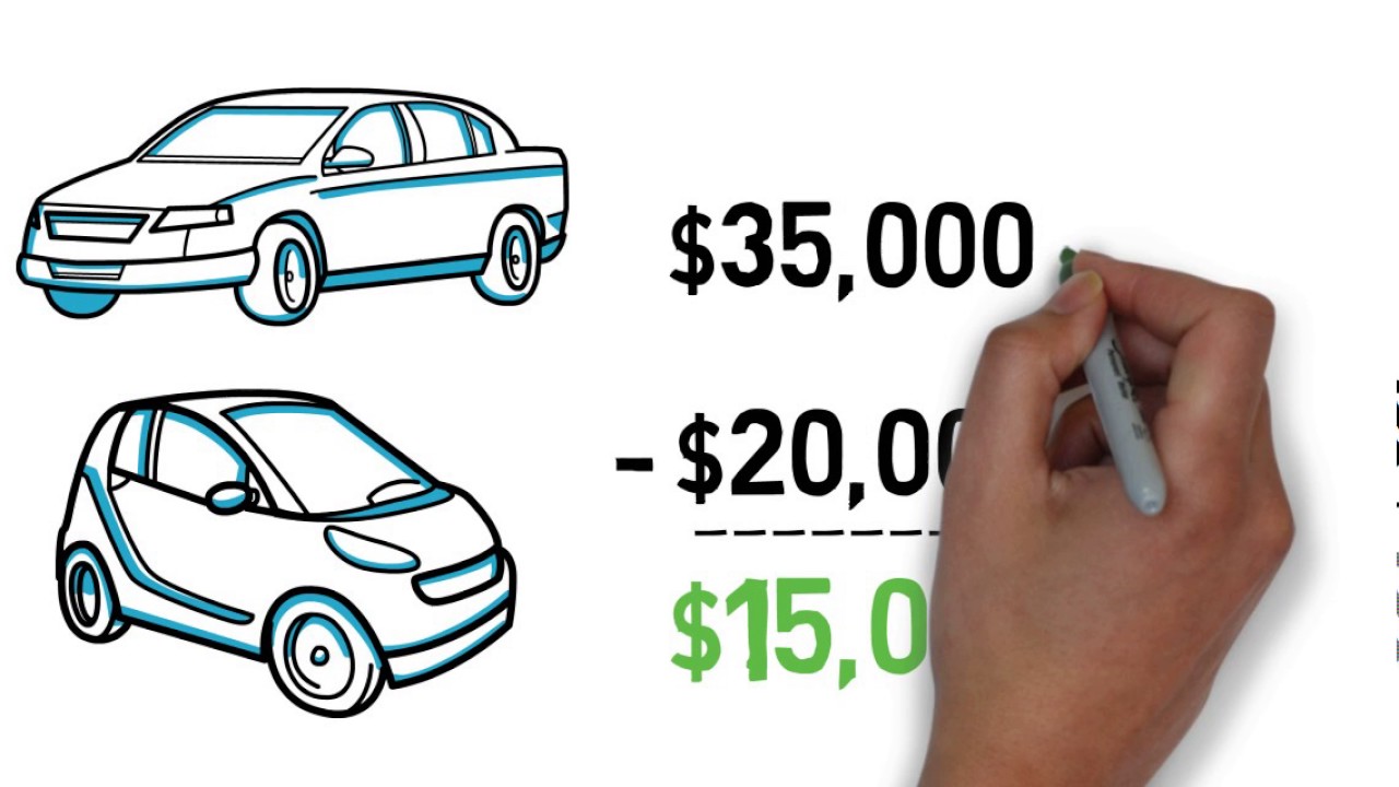 Useful tips for vehicle trade-ins