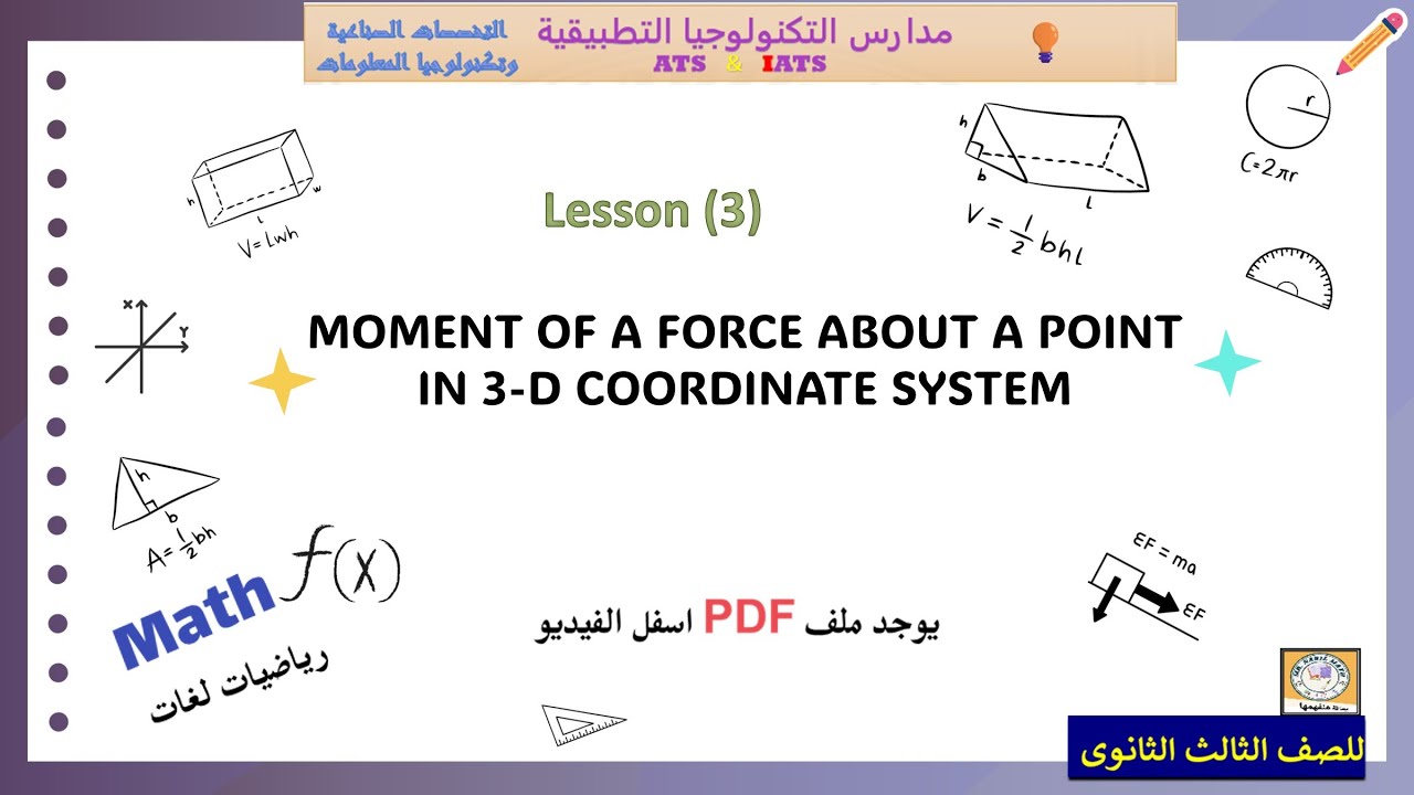 MOMENT OF A FORCE ABOUT A POINT IN 3 D COORDINATE SYSTEM شرح الدرس الثالث ميكانيكا 3ث