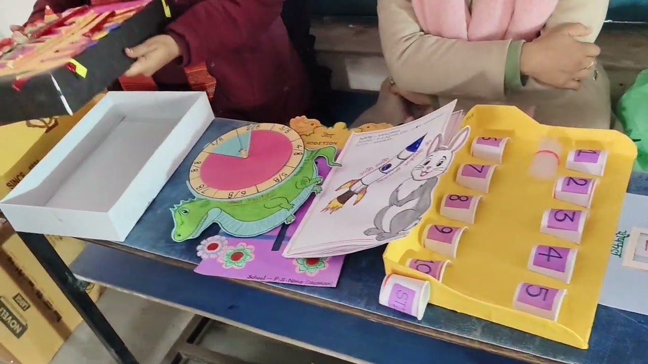 TLM and PBL Mela 