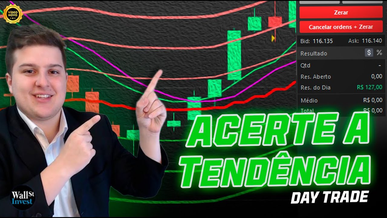Day Trade na Prática  - MELHOR SINAL DE ENTRADA PARA O TRADER INICIANTE