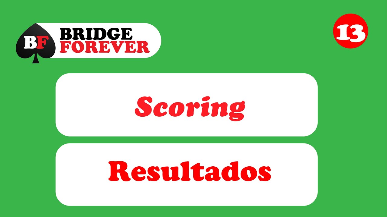 13 -  Scoring - Resultados.