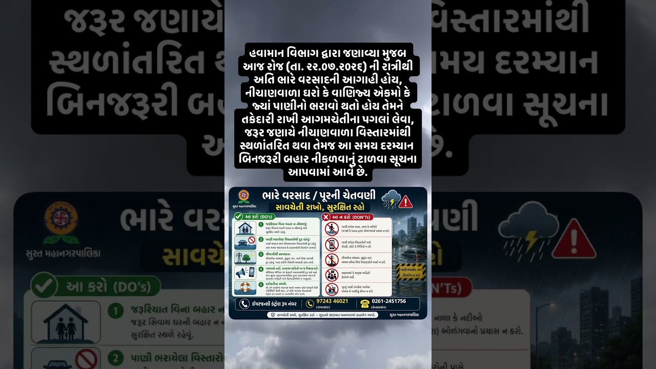 #rain #surat #heavyrain #alert #news #night #nightvibes #message #suratrain #sad