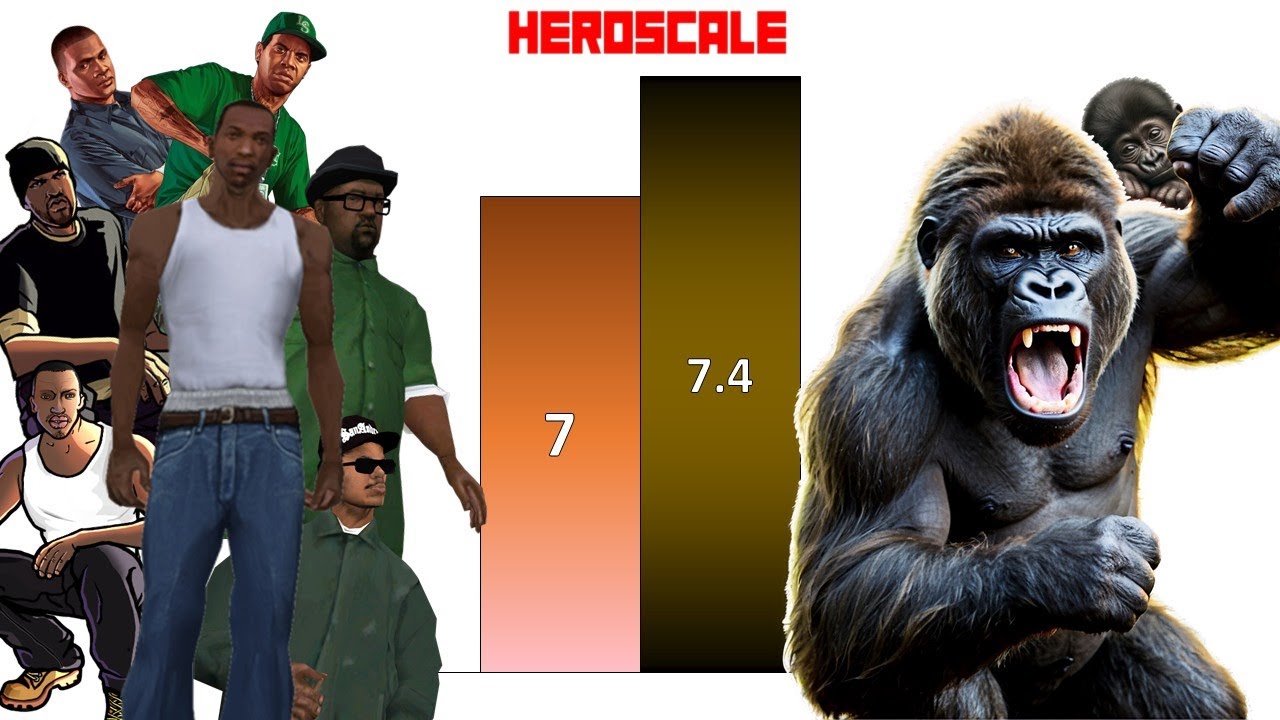 100 Guys VS 1 Gorilla POWER LEVELS How Many Does it Take to Win?