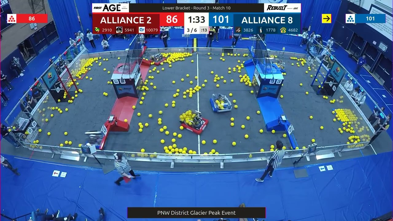 Match 10 (R3) - PNW District Glacier Peak Event