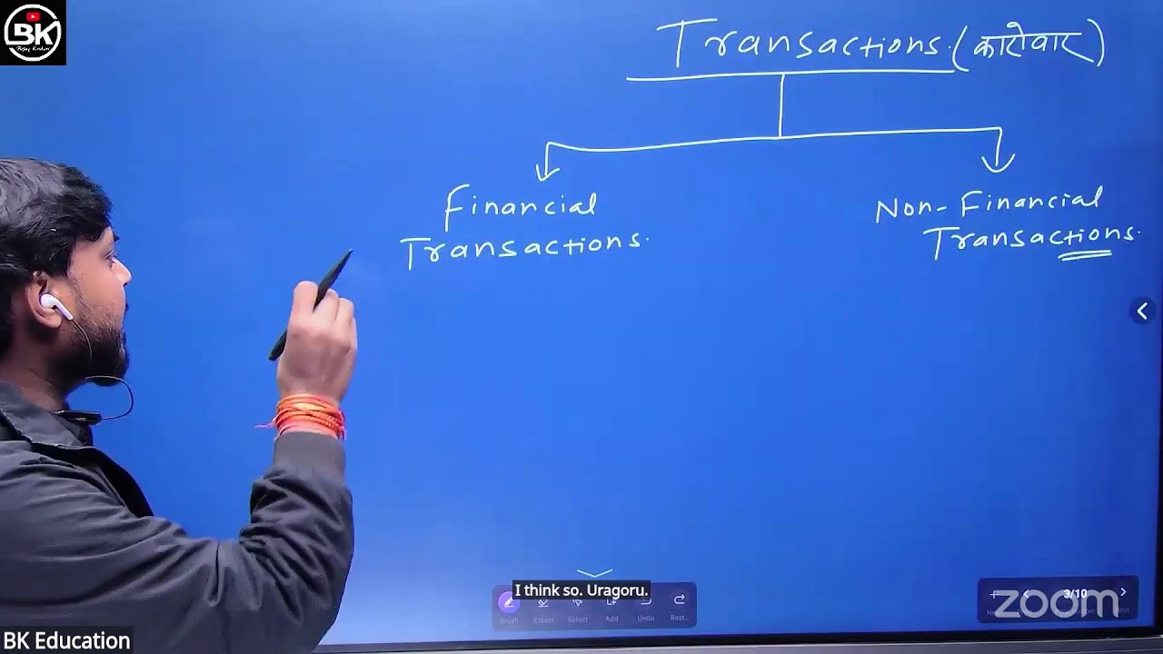 Class 11 Basic Accounting Terms