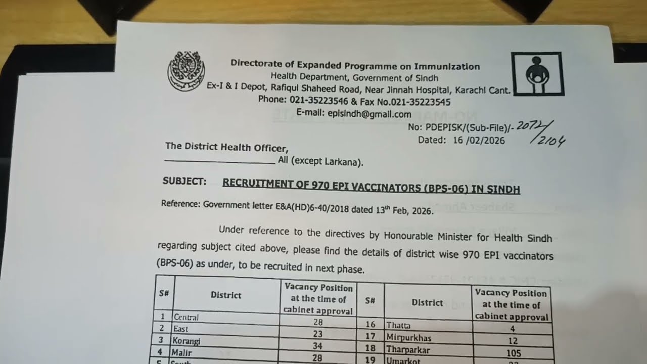 970 Vaccinator Jobs 2026 | Health Department Sindh | BPS-06 District-Wise Vacancies