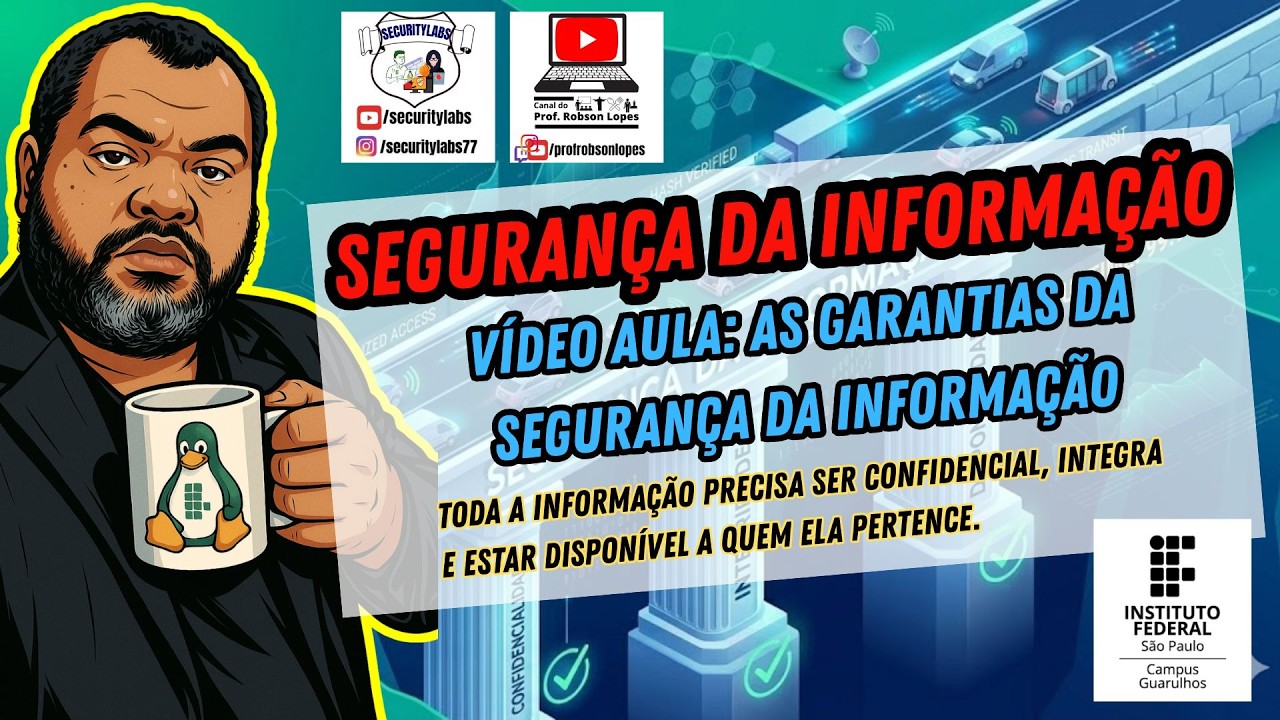 As garantias da segurança da informação | Segurança da Informação | Prof. Robson Lopes