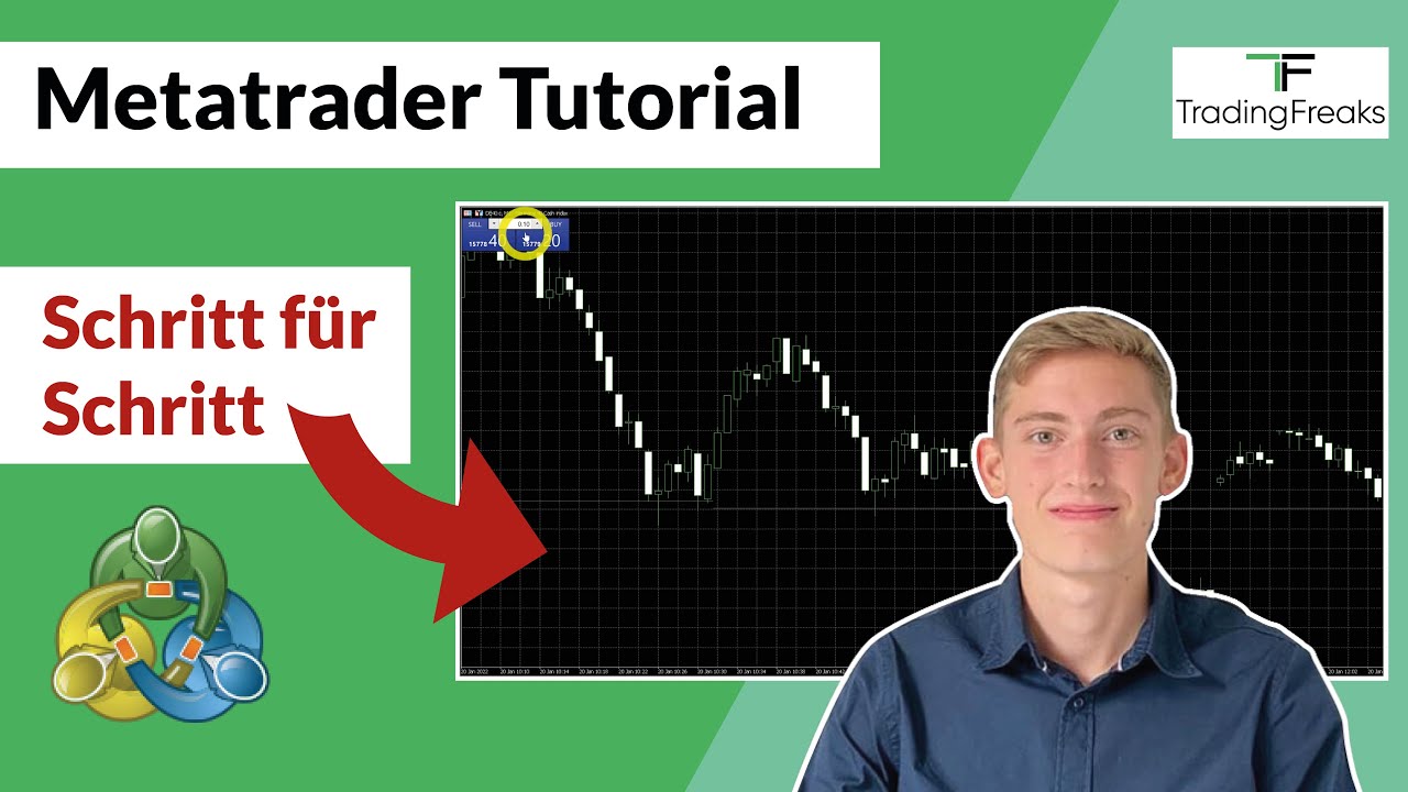 Metatrader Anleitung: Schritt für Schritt zum ersten Trade | Tutorial MT5 GBE Brokers für Anfänger